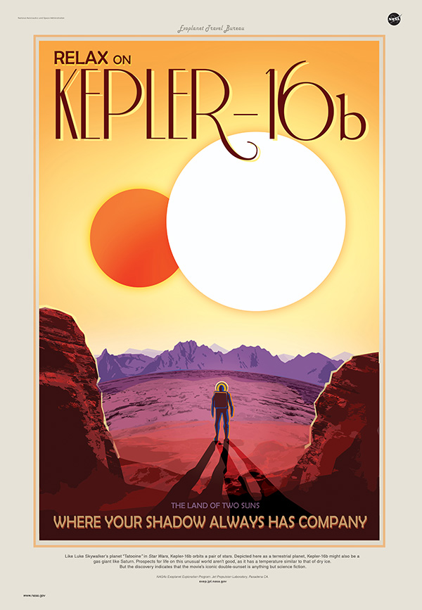 Interplanetary Travel Poster