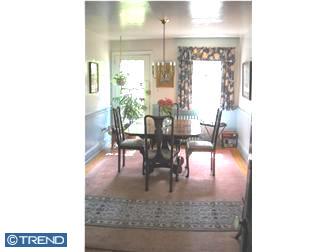 Montgomery County, PA Real Estate