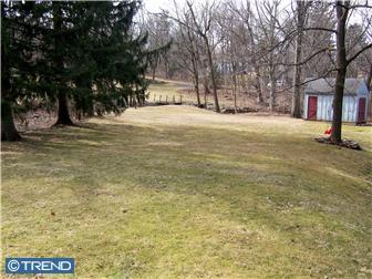 Montgomery County, PA Real Estate