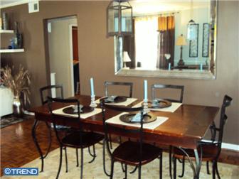 Montgomery County, PA Real Estate
