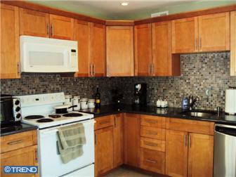 Montgomery County, PA Real Estate