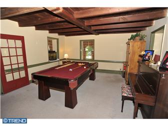 Harleysville Real Estate