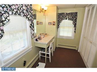 Harleysville Real Estate