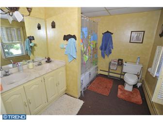 Harleysville Real Estate