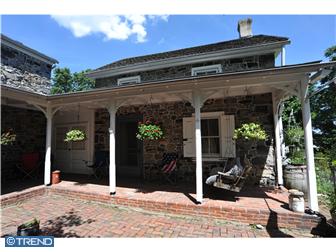 Harleysville Real Estate
