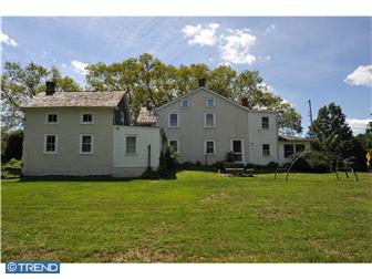 Harleysville Real Estate