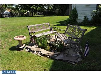 Harleysville Real Estate