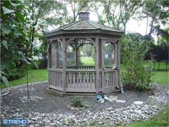 Harleysville Real Estate