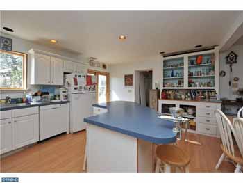 Fort Washington Real Estate