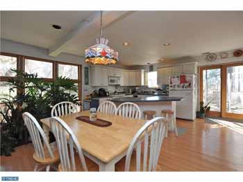 Fort Washington Real Estate