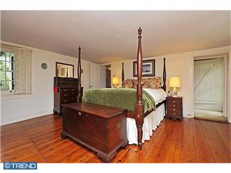 Ambler Real Estate