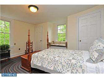 Ambler Real Estate