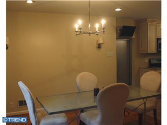 Fort Washington Real Estate