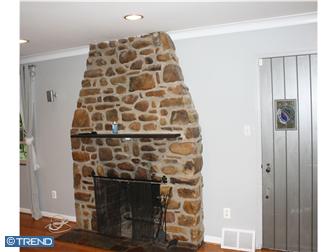 Fort Washington Real Estate