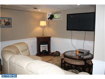 Fort Washington Real Estate