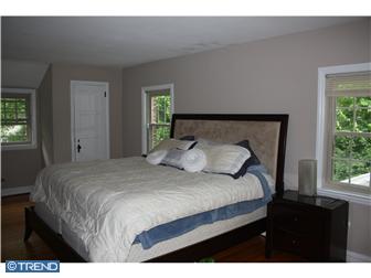 Fort Washington Real Estate
