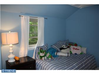 Fort Washington Real Estate