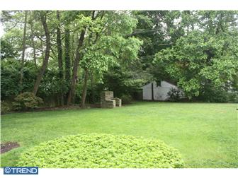 Fort Washington Real Estate