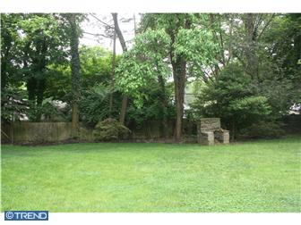 Fort Washington Real Estate