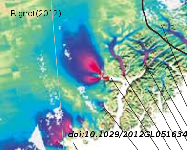 Ice surface velocity on Helheim